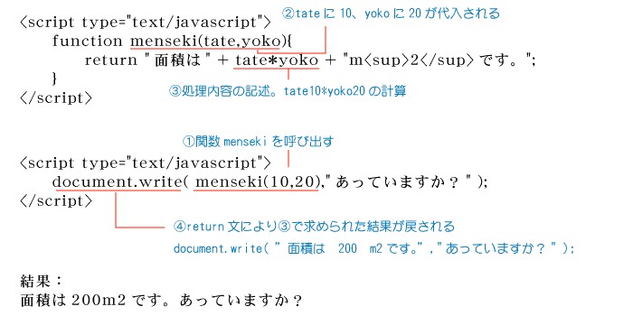 サンプル