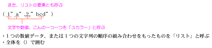 サンプル