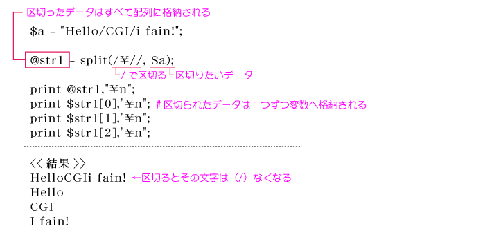 サンプル