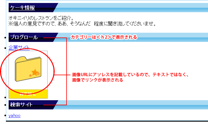sample