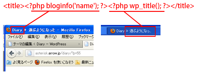 sample