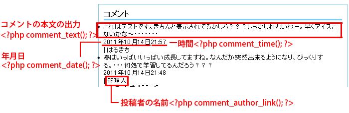 sample